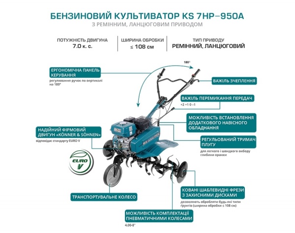Культиватор KS 7HP-950A Konner&Sohnen