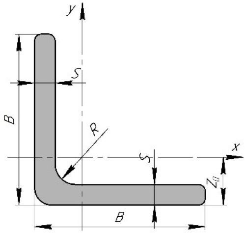 Кутник склопластиковий 40x40x4 мм 2 м.п.