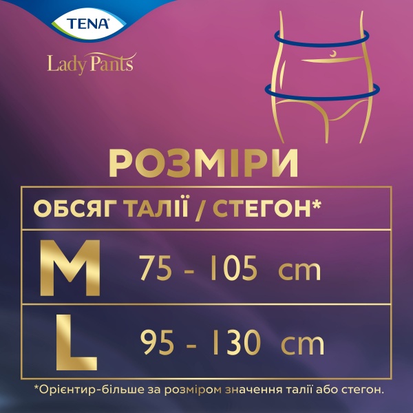 Трусы урологические для женщин Tena Lady Pants Plus Creme Large 8 шт.