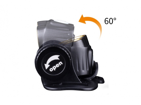 Фонарик на голову Fenix Тактический HM65R, 1400лм