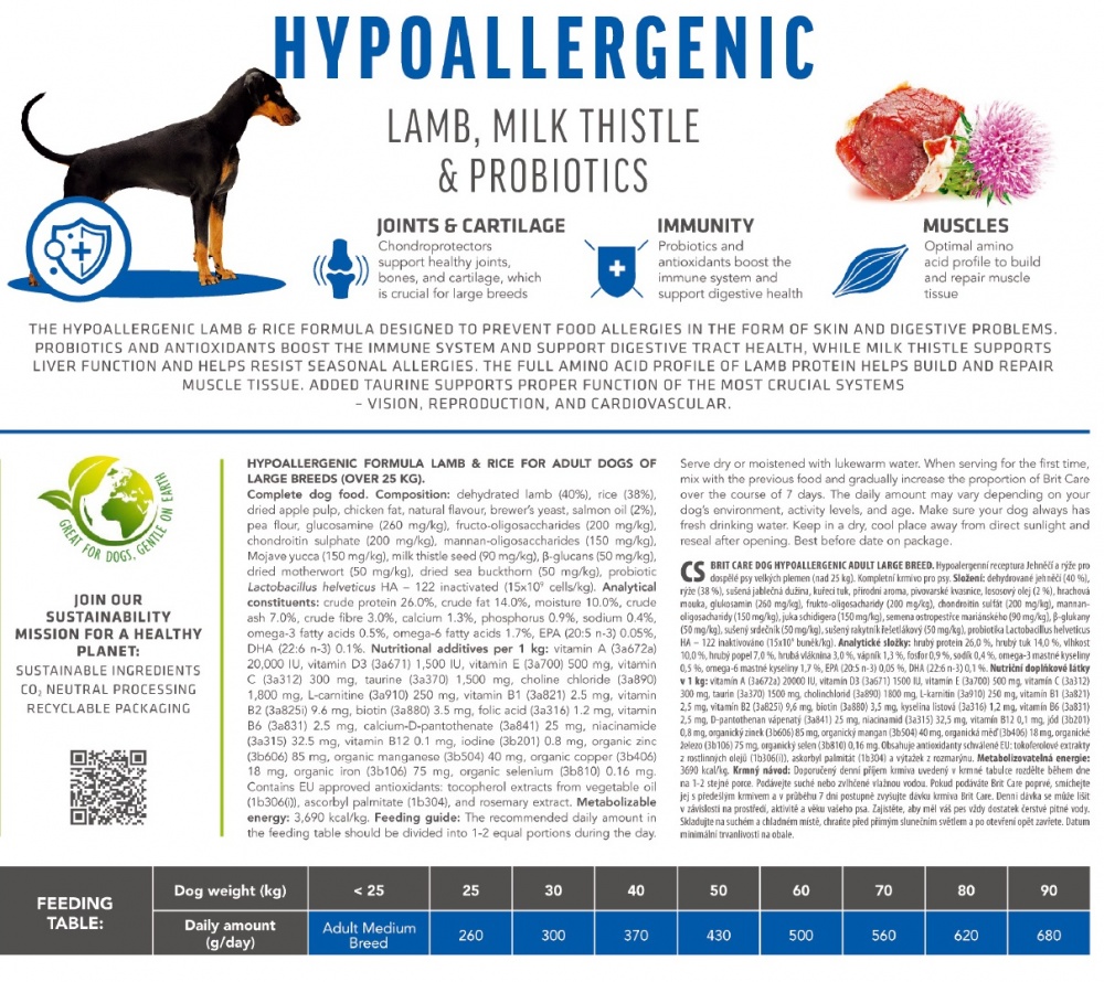 Корм сухий Brit CARE Dog Hypoallergenic з ягням 14 кг