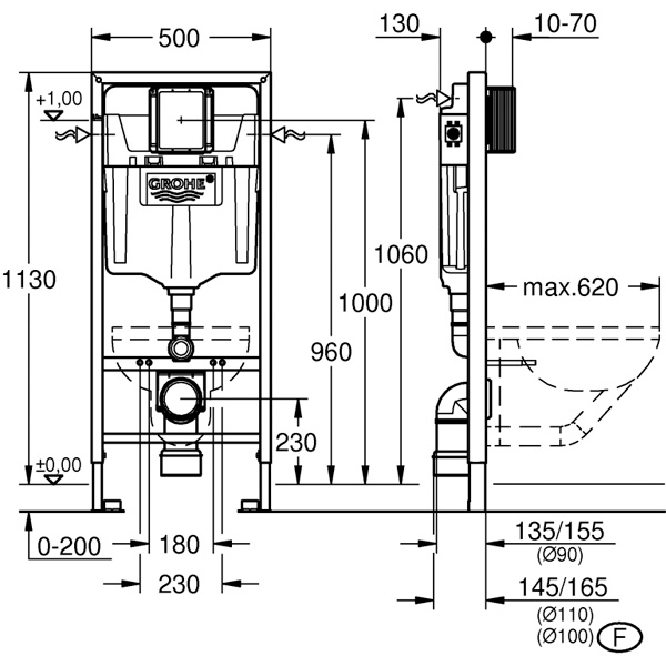 Система инсталляции Grohe Solido 38971000