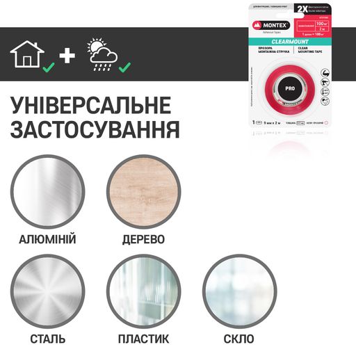 Двухсторонняя автомобильная клейкая лента MONTEX SHS MTX1050 12 мм 0,5 мм 2 м прозрачный