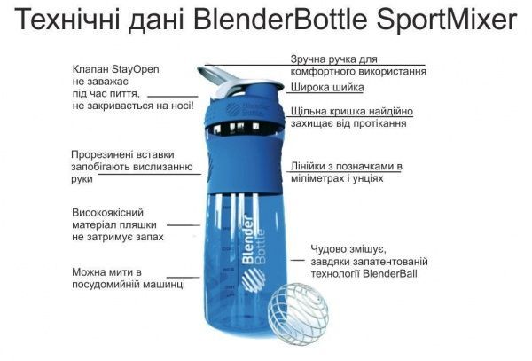 Шейкер Sport Mixer 590 мл black/cyan Blender Bottle