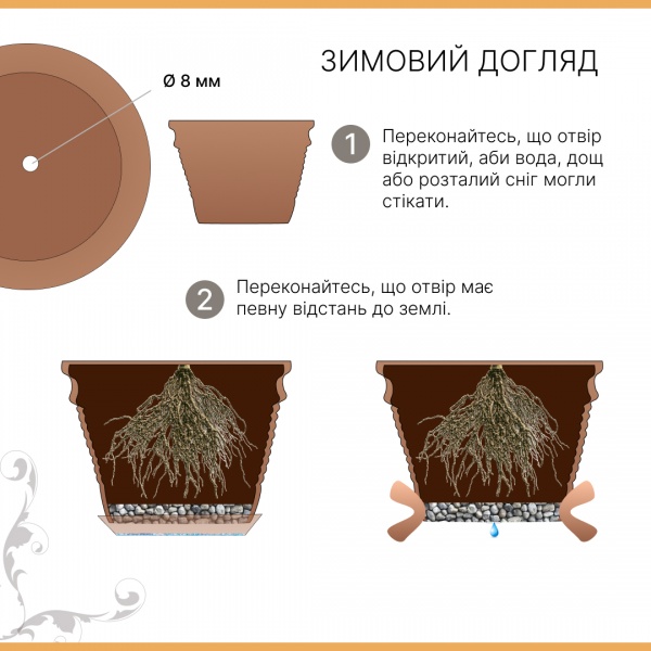 Вазон керамічний Terraneo Minturno 700055 круглий 4,5 л теракотовий 