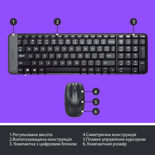 Комплект клавіатура та миша Logitech Wireless Desktop MK220 - EER - US International (L920-003168) 