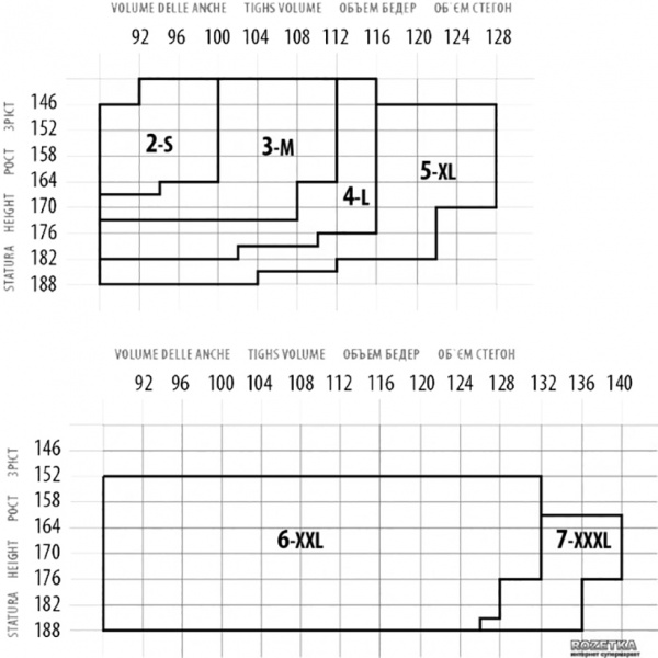 Колготки Giulia Impresso slim 40 den IMPRESSO SLIM 40 2 бежевый