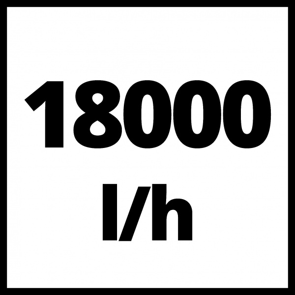 Насос дренажный Einhell GC-DP 9035 N 4170778 