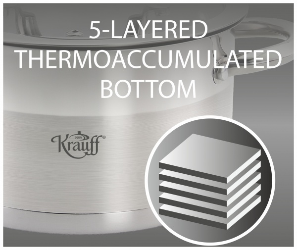 Каструля зі скляною кришкою Originell 1,3 л 26-238-048 Krauff