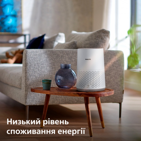 Очищувач повітря Philips AC0650/10