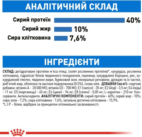 Корм Royal Canin Light Weight Care 400 г