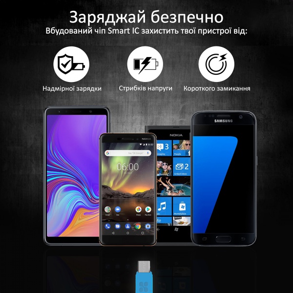 Кабель Promate MicroCord-2 USB-microUSB 2А 2 м синій (microcord-2.blue) 