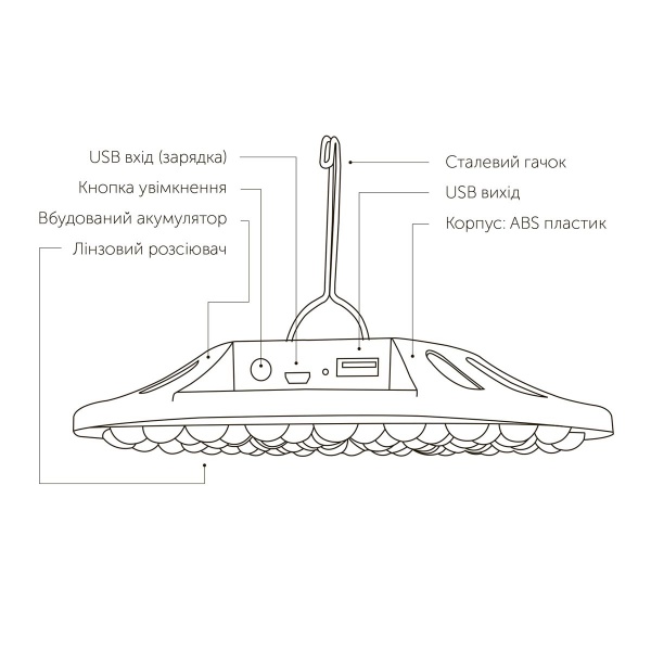 Фонарь кемпинговый LED CONCEPT AP-FS200W