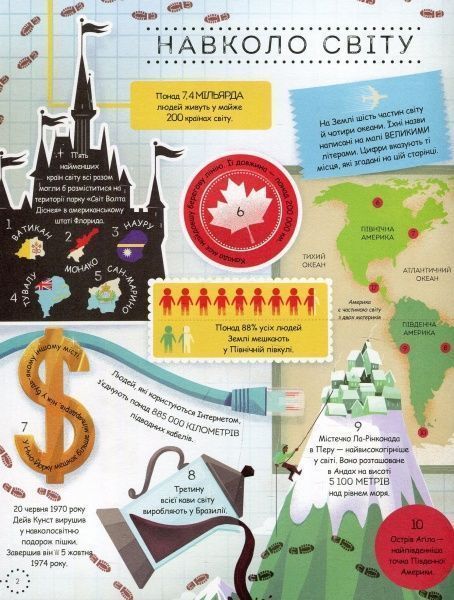 Книга Джэймс Маклейн «Велика ілюстрована енциклопедія цікавинок» 978-617-7579-22-8