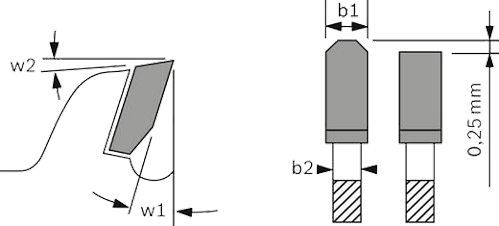 Пильный диск Bosch Eco for Aluminium 230x30x2,2 Z64 2608644392