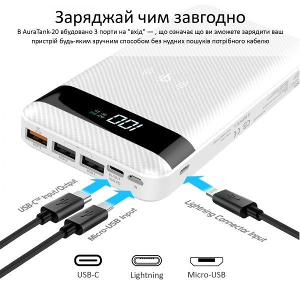Зовнішній акумулятор (Powerbank) Promate 20000 mAh white (auratank-20.white) 