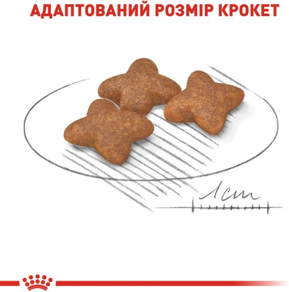 Корм Royal Canin для собак MINI ADULT (Мини Эдалт), 4 кг