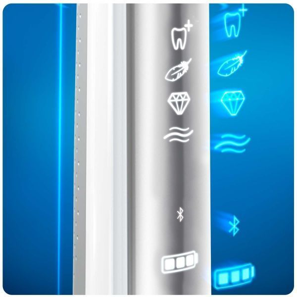 Електрична зубна щітка Oral-B Genius8000