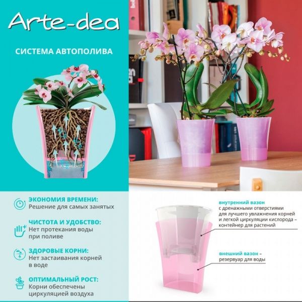 Горщик пластиковий Santino Arte-Dea круглий 1,25 л лотос (ADEA125PNK) 