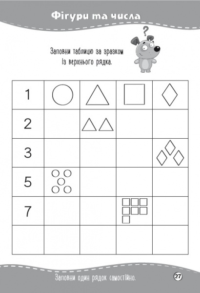Пособие для обучения «Учимося рахувати з цуценям Гавчиком» 9786177775309