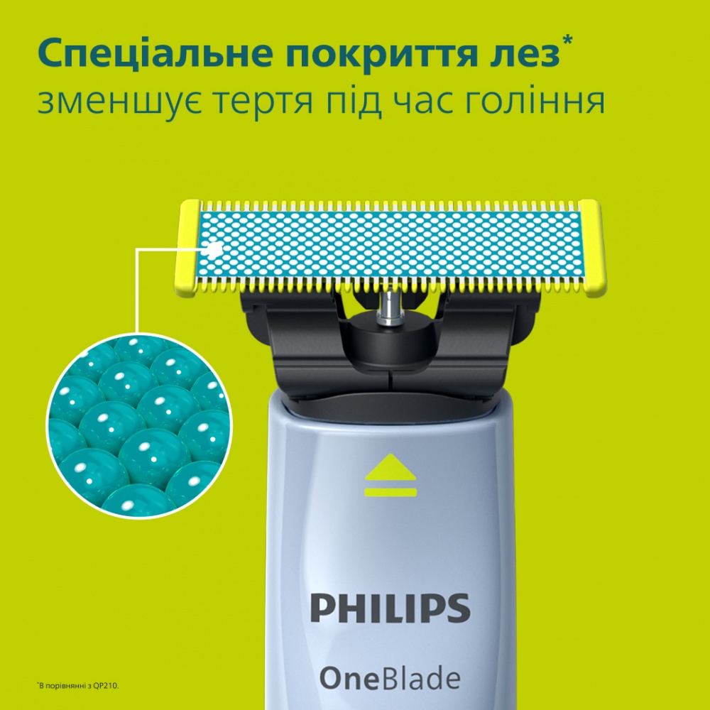 Лезвия сменные Philips OneBlade QP235/50 3 шт.