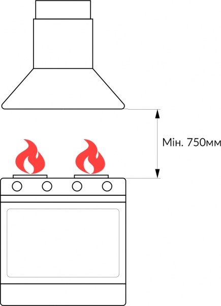 Витяжка Pyramida TLX2-50 BR