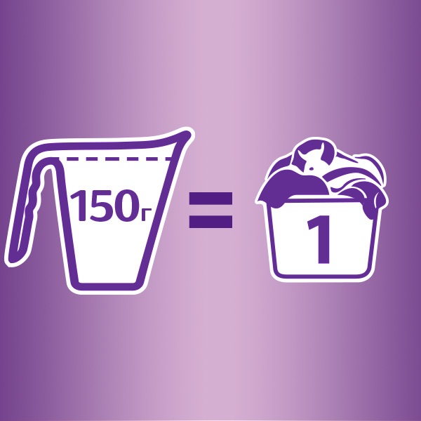 Порошок для машинного прання Losk Аромат квітки жасмину 2,4 кг 