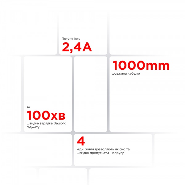 Кабель Armorstandart AR15 Lightning 2.4A 1m Black черный (ARM59537) 