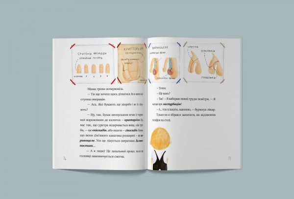 Книга Юлія Смаль «Я і він. Про хлопчаче без секретів» 978-617-7781-02-7