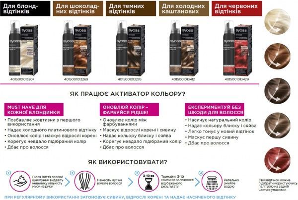 Мус тонувальний Syoss Активатор кольору блонд 75 мл