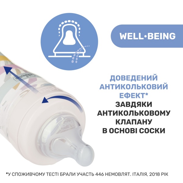 Пляшечка Chicco Well-Being Colors 0м+ 150 мл рожева (28611.11)