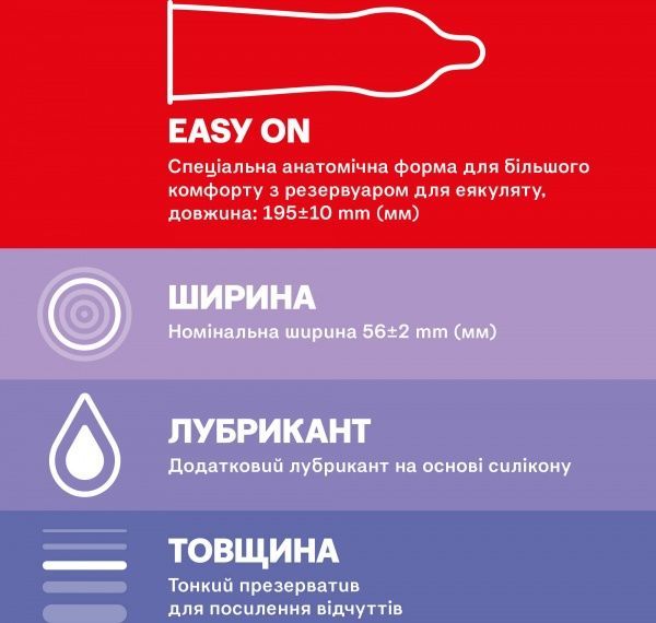 Презервативи Durex Elite 3 шт.