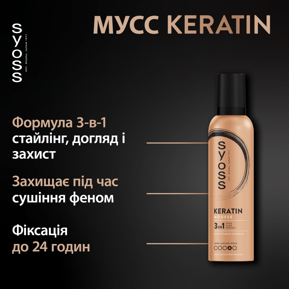 Мусс для волос SYOSS Keratin 4 250 мл