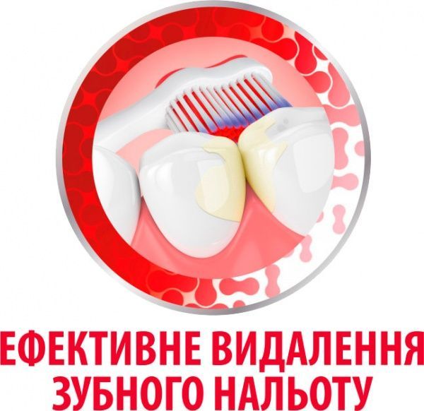 Зубная щетка Parodontax Комплексная защита мягкая 1 шт.