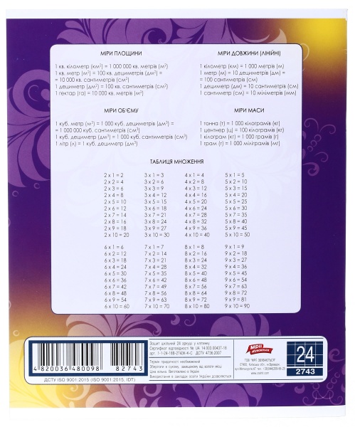 Зошит шкільний 24 аркуша у клітинку в асортименті Мрії збуваються