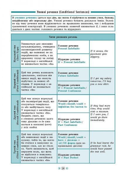 Книга Юлия Чимирис «Англійська мова. 7-11 класи» 978-966-284-359-0