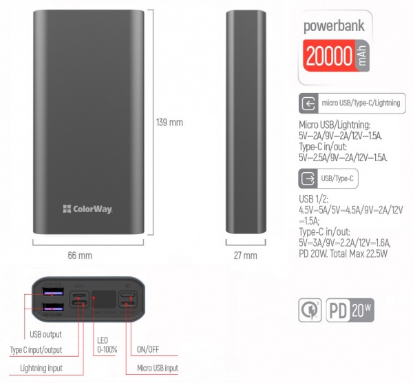 Зовнішній акумулятор (Powerbank) ColorWay 20000 mAh gray (CW-PB200LPH3GR-PDD) 