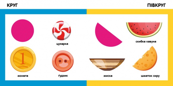 Книга Катерина Трофімова «Форми та фігури» 978-966-750-300-0