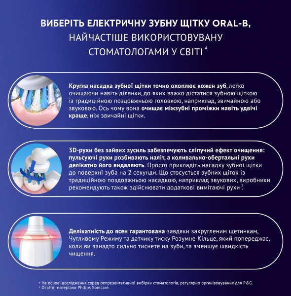 Електрична зубна щітка Oral-B Pro 3 3500 Sensitive Clean біла + чохол