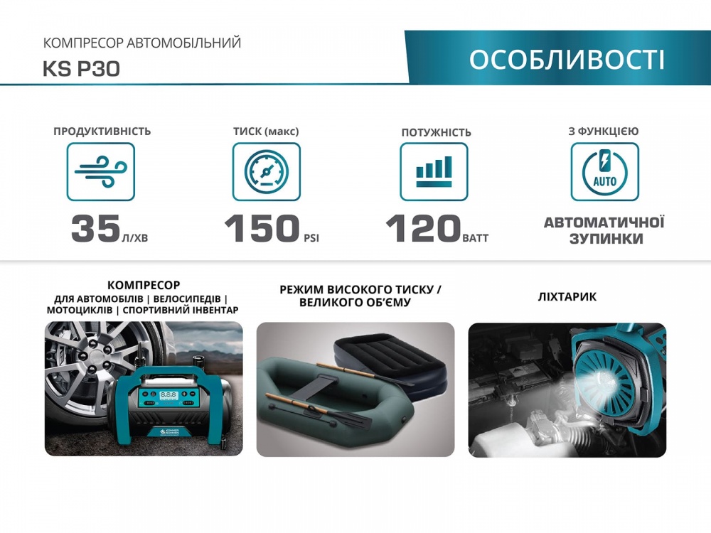 Компресcор автомобильный Konner&Sohnen KS P30