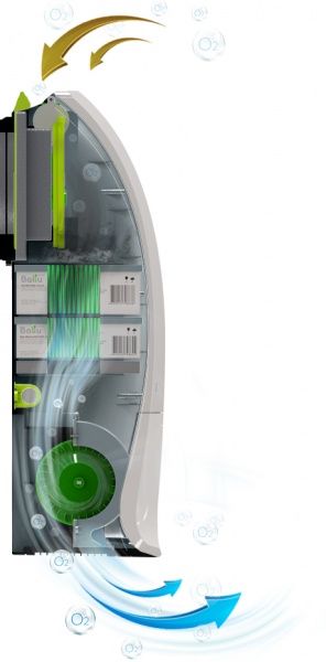 Бризер Ballu BMAC-200 Warm