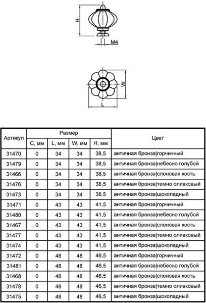 Меблева ручка 31473 антична бронза/шоколадний Ferro Fiori CR 9150.34