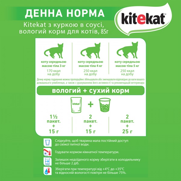 Консерва для котов Kitekat в соусе с курицей 85 г