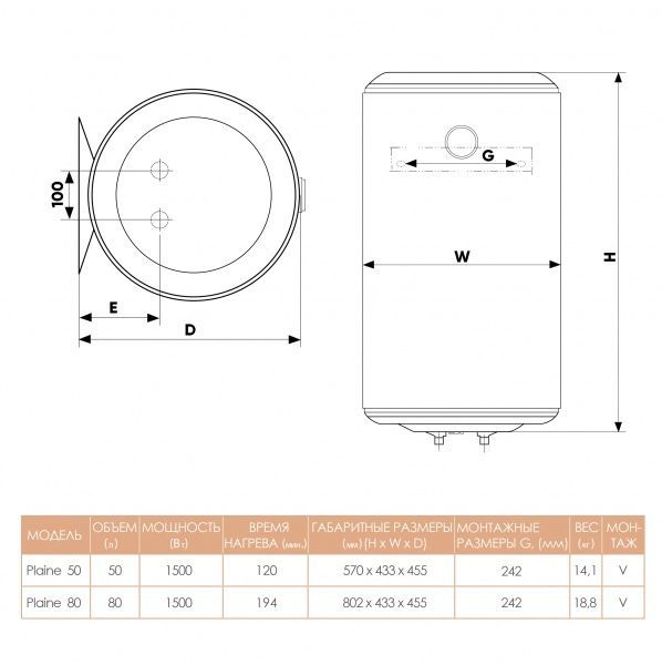 Бойлер Atlantic Opro Plain VM 80 N4s 