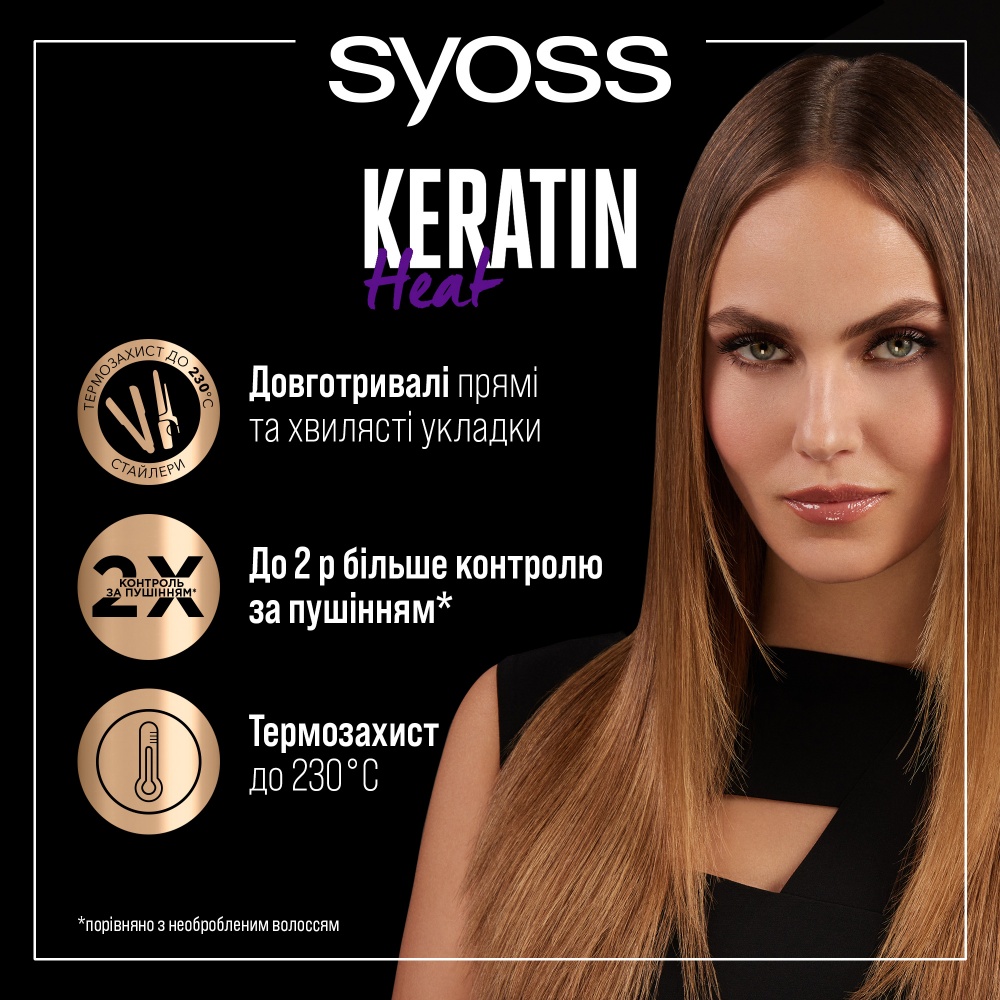 Спрей-термозахист SYOSS KERATIN термозахист до 230⁰С 200 мл