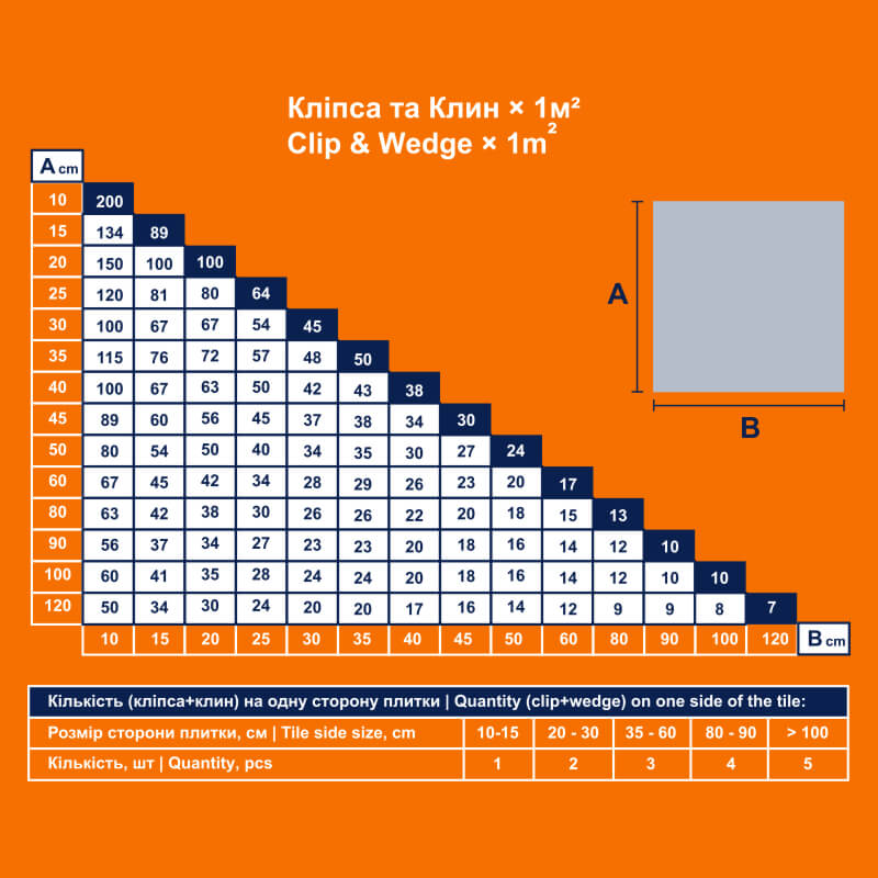 Основа СВП Plitkom 1 мм 500 шт./уп (110500)
