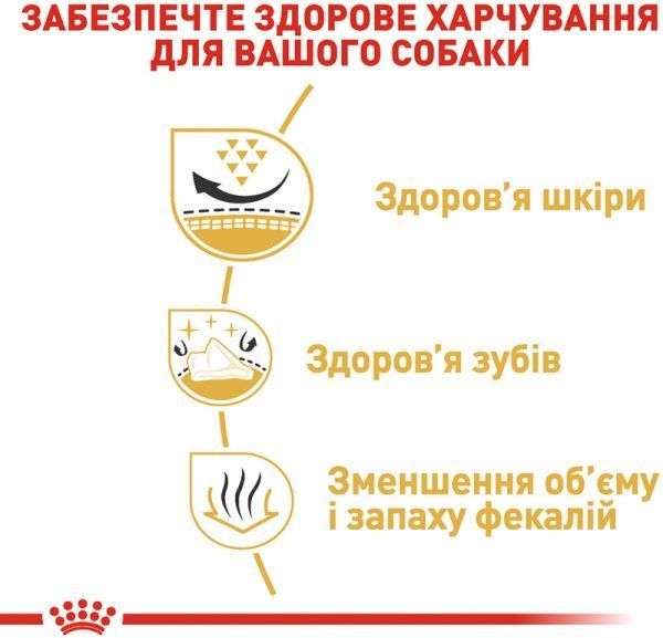 Корм Royal Canin для собак SHIH TZU ADULT 1,5 кг