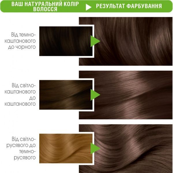 Краска Color Naturals Color Naturals 6.00 глубокий ореховый 110 мл