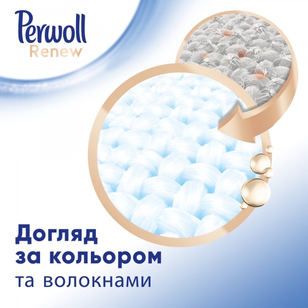 Гель для машинной и ручной стирки Perwoll для белых вещей 1,98 л 