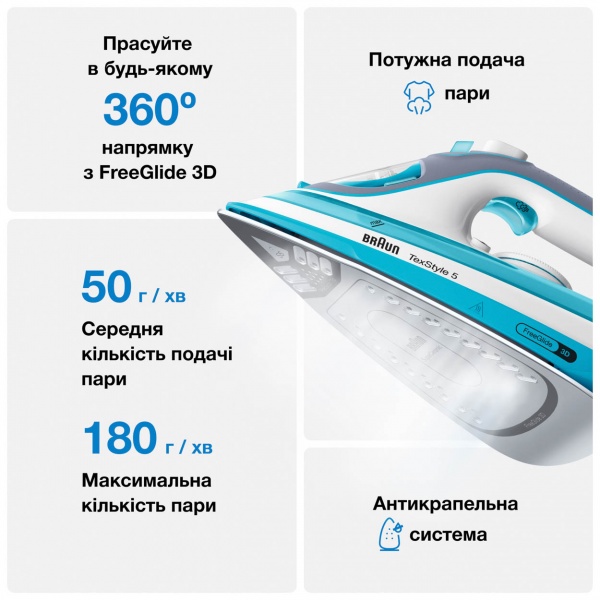 Праска Braun SI5006BL 
